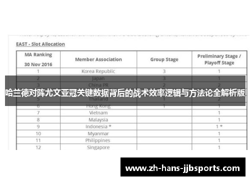哈兰德对阵尤文亚冠关键数据背后的战术效率逻辑与方法论全解析版