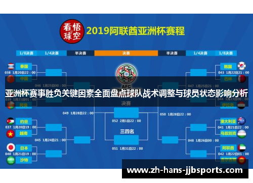 亚洲杯赛事胜负关键因素全面盘点球队战术调整与球员状态影响分析