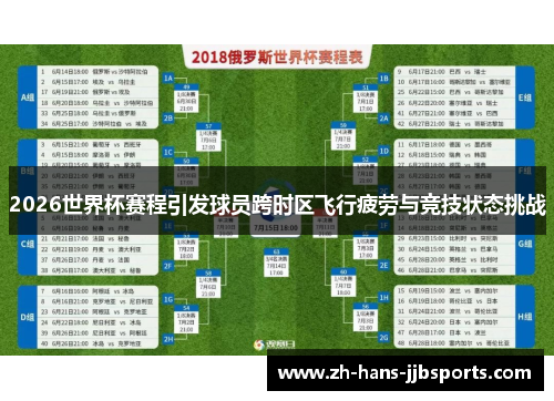 2026世界杯赛程引发球员跨时区飞行疲劳与竞技状态挑战 2026世界杯赛程引发球员跨时区飞行疲劳与竞技状态挑战